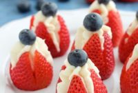 Strawberry Cheesecake Delights