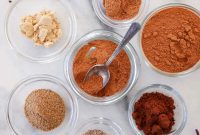 Your Own Speculoos Spice Blend