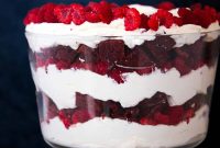 Ruby Raspberry Velvet Trifle