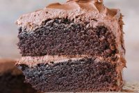 Foolproof Moist Chocolate Cake