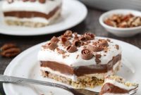 Chocolate Heaven Visualized