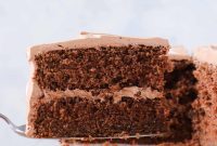 Sinful Chocolate Fudge Delight