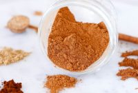 Pumpkin Spice Delights