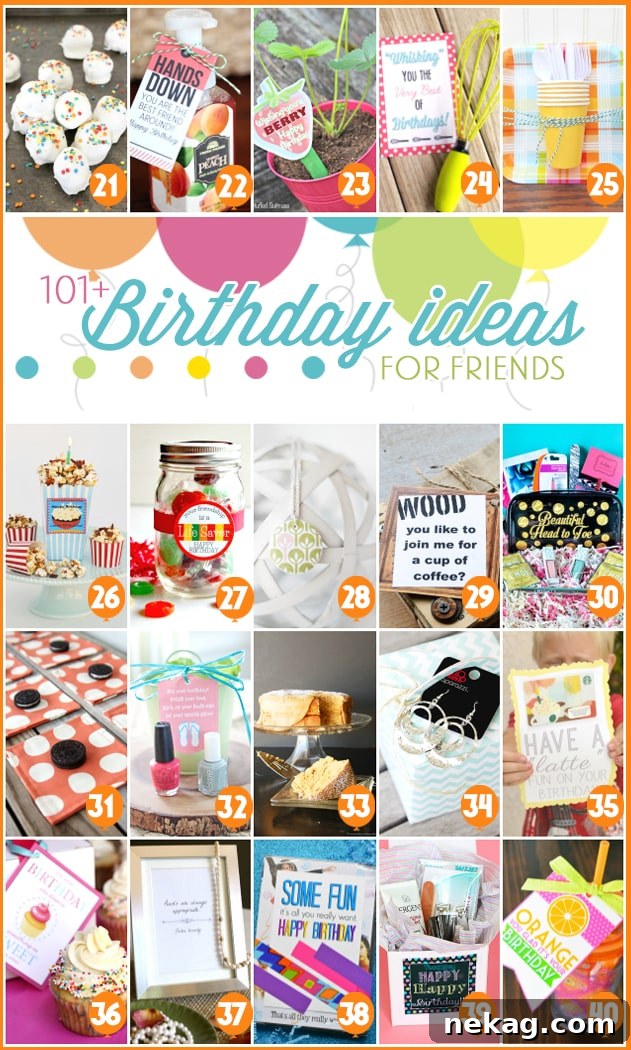 101 Birthday Ideas for Friends