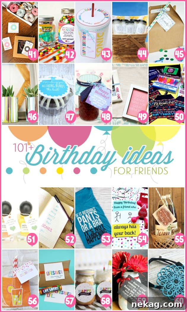 101 Birthday Ideas for Friends