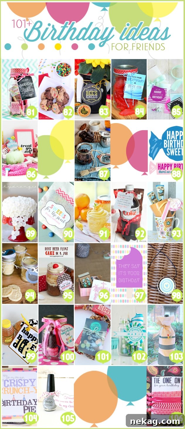 101 Birthday Ideas for Friends