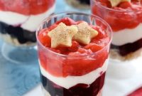 Patriotic Red, White & Blue Berry Parfaits for Summer Celebrations