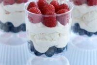 Patriotic Trifle Desserts for Fourth of July Celebrations