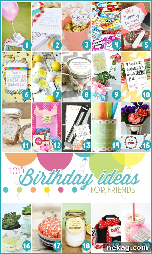 101 Birthday Ideas for Friends