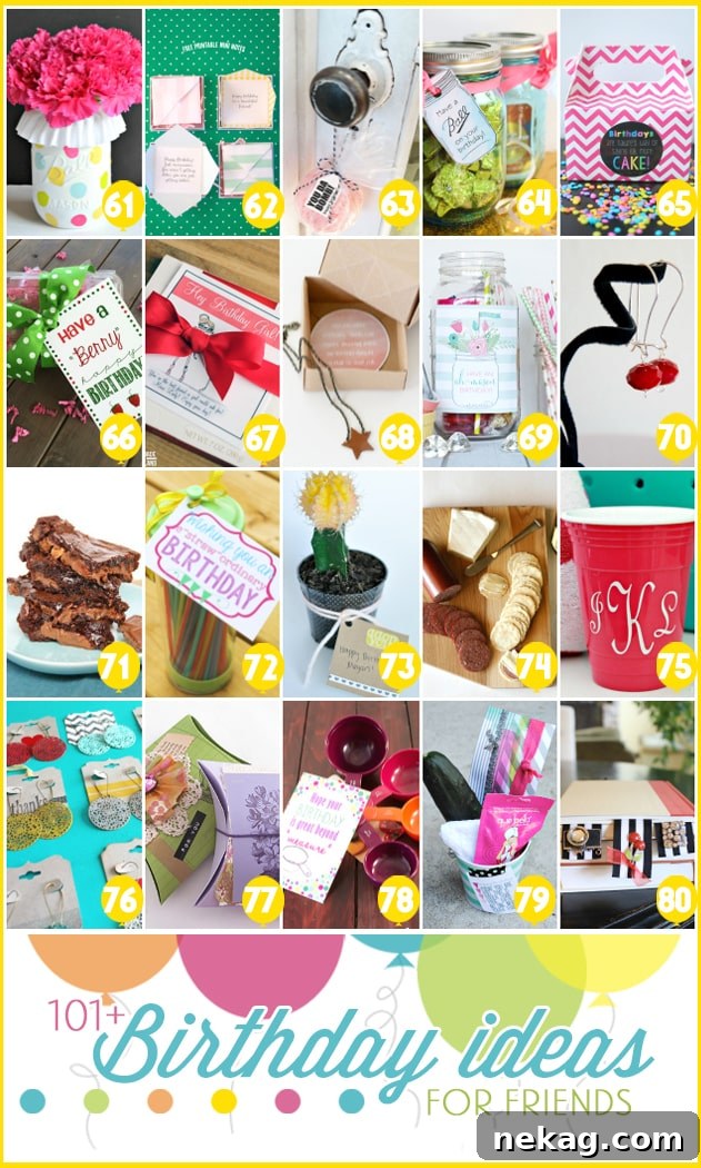 101 Birthday Ideas for Friends